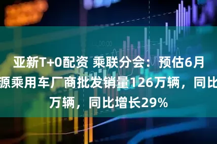 亚新T+0配资 乘联分会：预估6月全国新能源乘用车厂商批发销量126万辆，同比增长29%