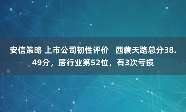 安信策略 上市公司韧性评价   西藏天路总分38.49分，居行业第52位，有3次亏损