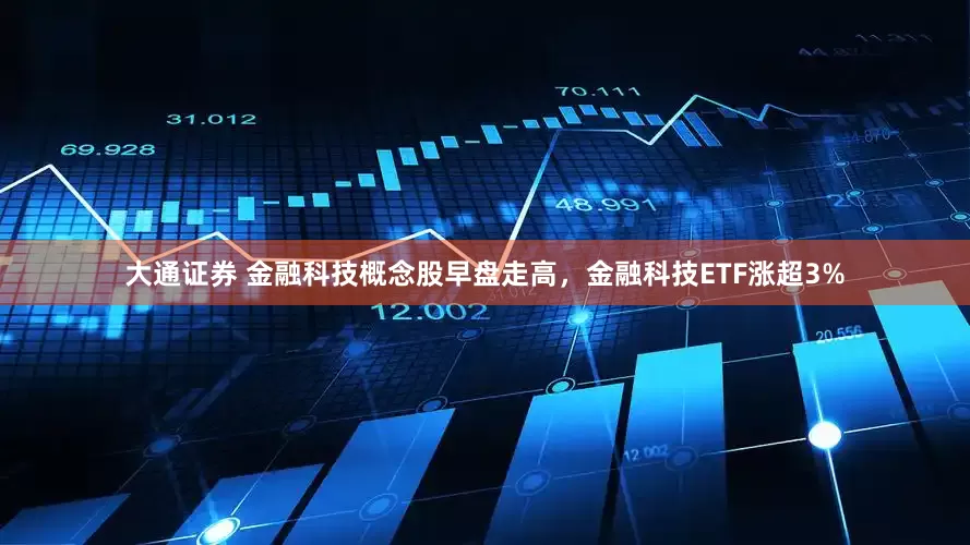 大通证券 金融科技概念股早盘走高，金融科技ETF涨超3%