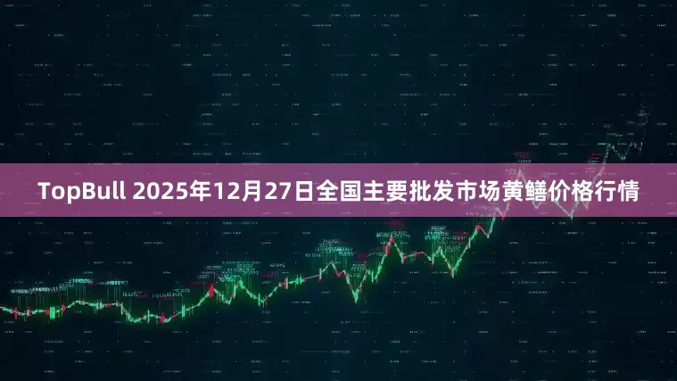 TopBull 2025年12月27日全国主要批发市场黄鳝价格行情