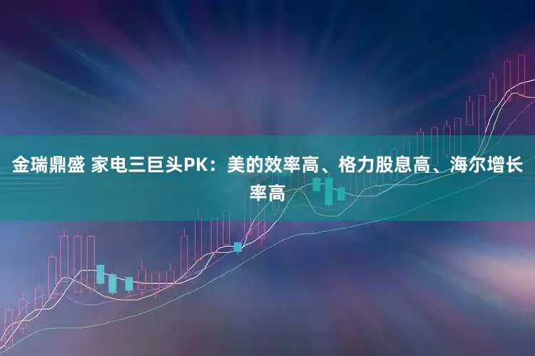 金瑞鼎盛 家电三巨头PK：美的效率高、格力股息高、海尔增长率高